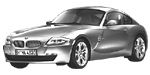 BMW E86 P2487 Fault Code